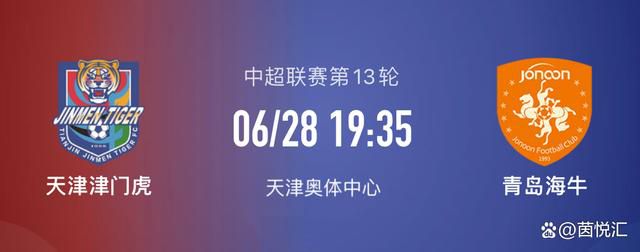 为完成引援，他们可能会考虑出售像查洛巴、马特森和马朗-萨尔这样的球员。